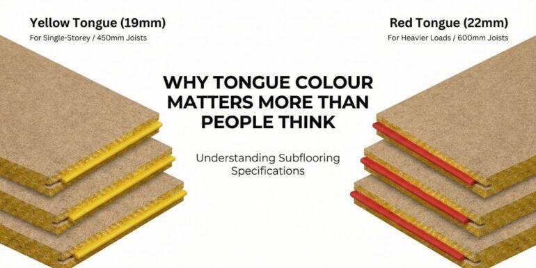 Red tongue and yellow tongue are structural particleboard flooring products manufactured to Australian Standards for use as load-bearing subfloors