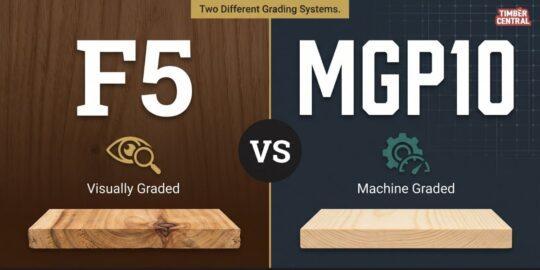 F5 vs MGP10 What’s the Difference